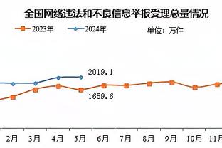 媒体人谈以赛亚-王：归化就要选择最好的球员 归化血缘大可不必