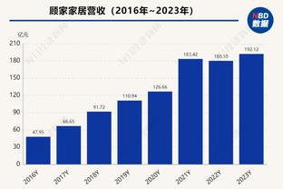 历史首人！瓜帅率领三支不同的球队夺得世俱杯冠军